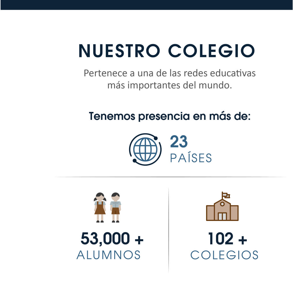 Infografía sobre los Teresianos